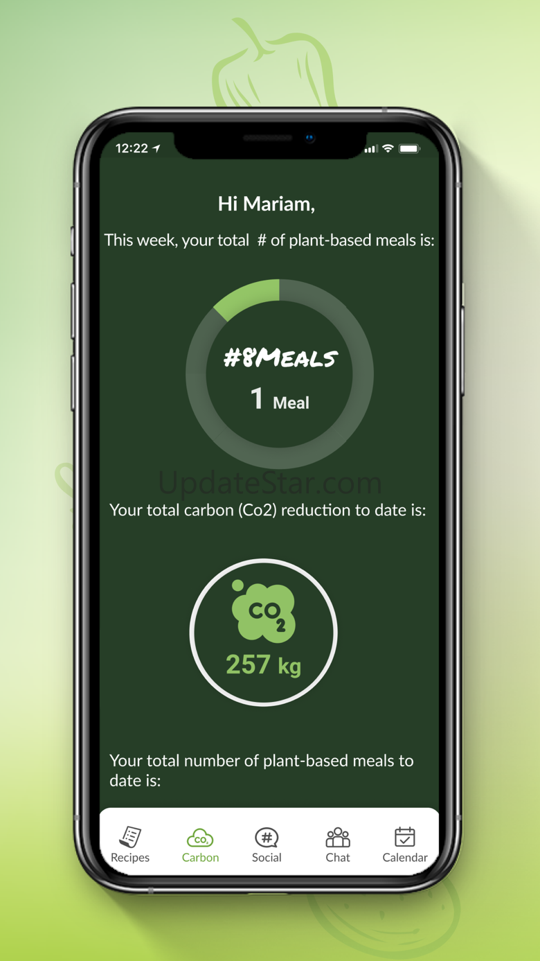 Habits Of Waste 1.7