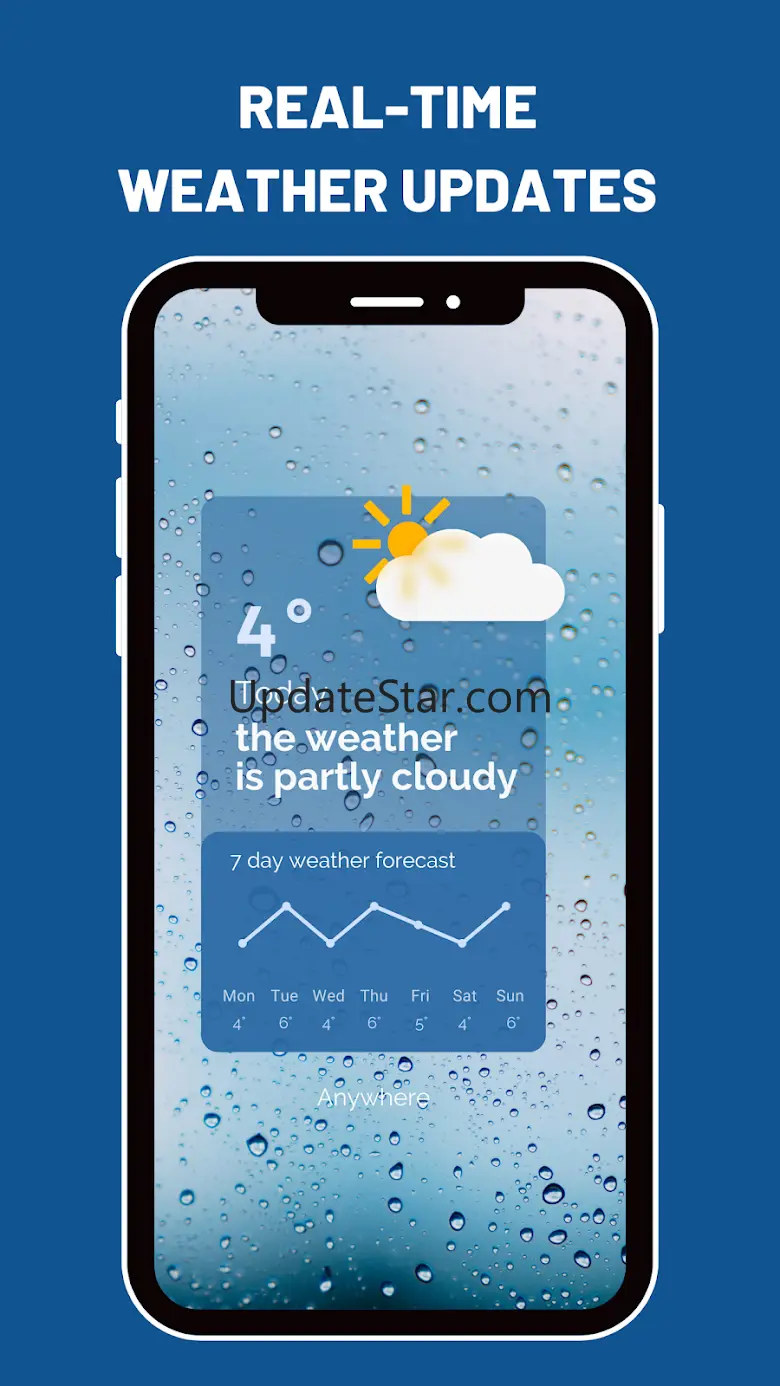 Weather 2024 115