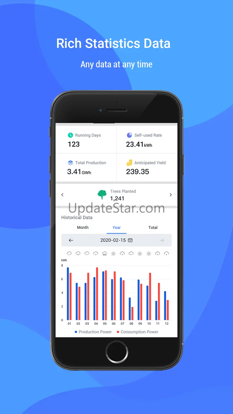 Afore Smart HOME 1.1.2