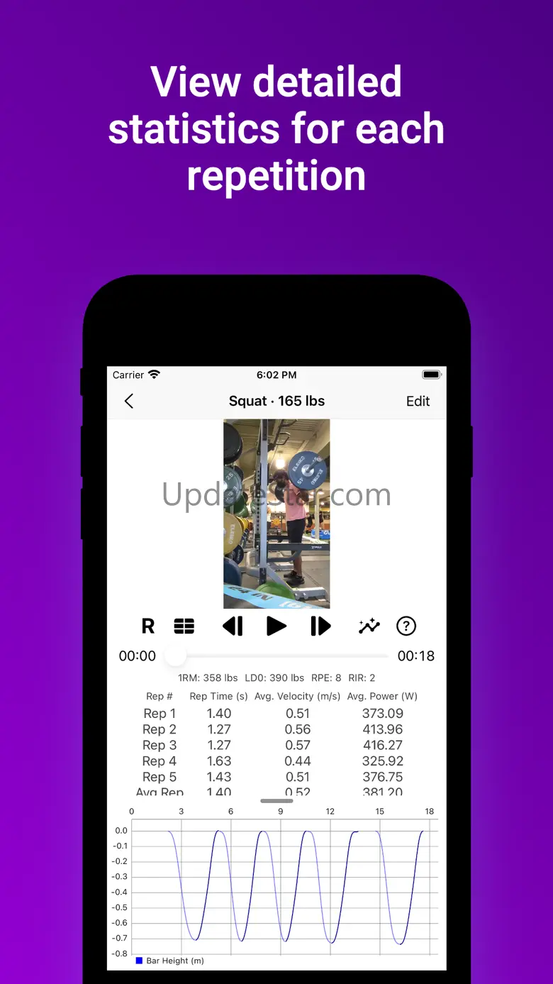 RepSpeed 0.40.0
