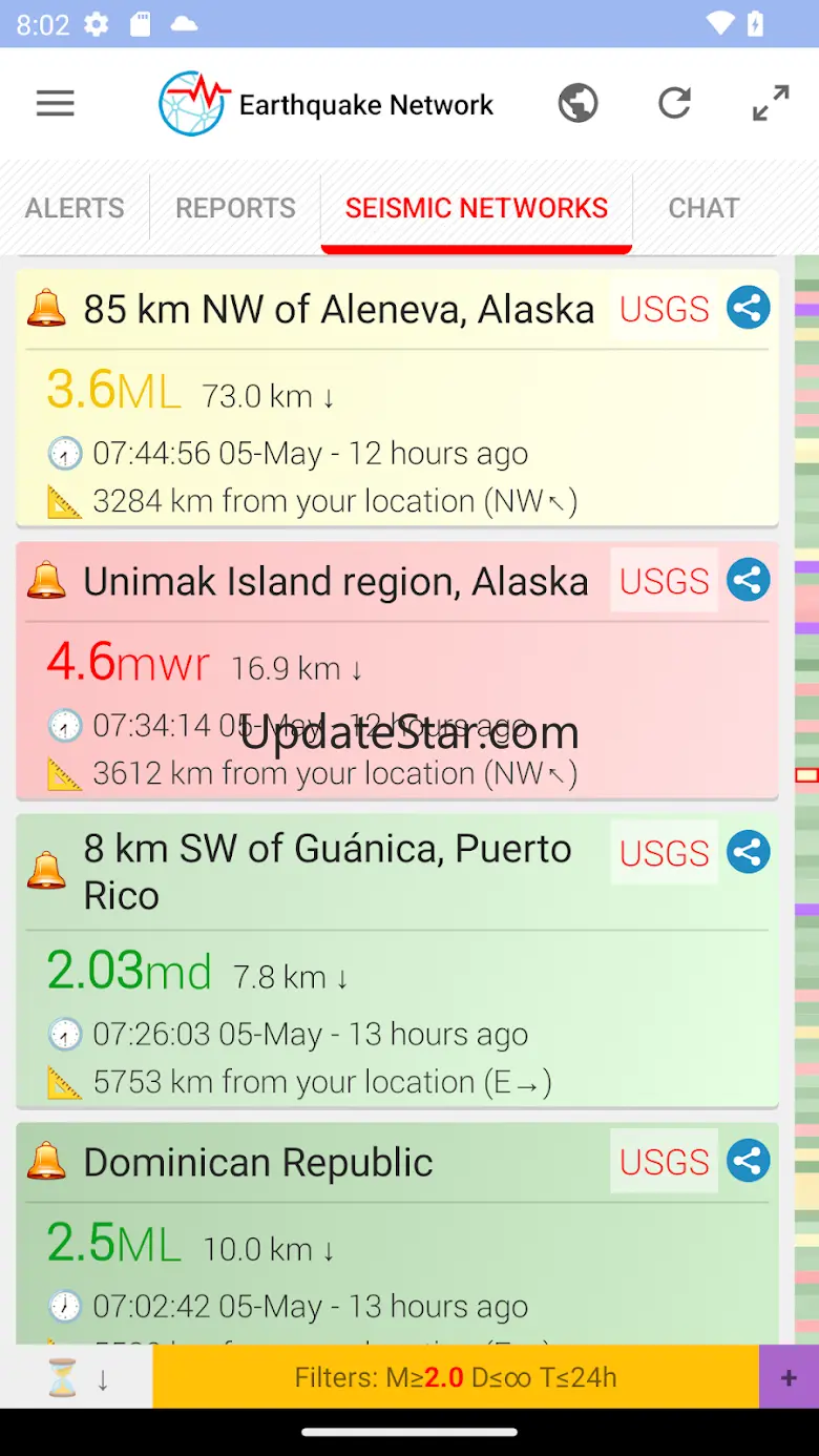Earthquake Network 5.8.1