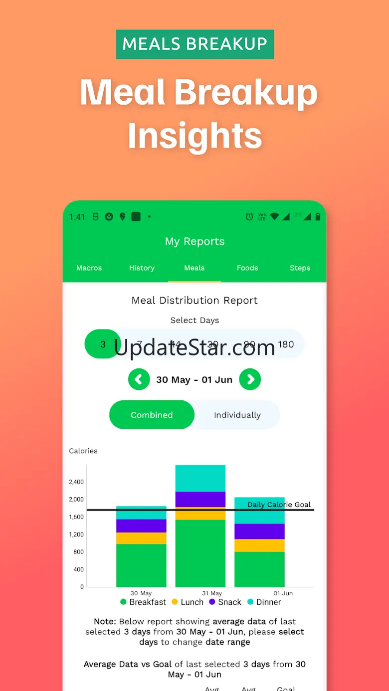 Food Manager & kcal tracker 7.4.8