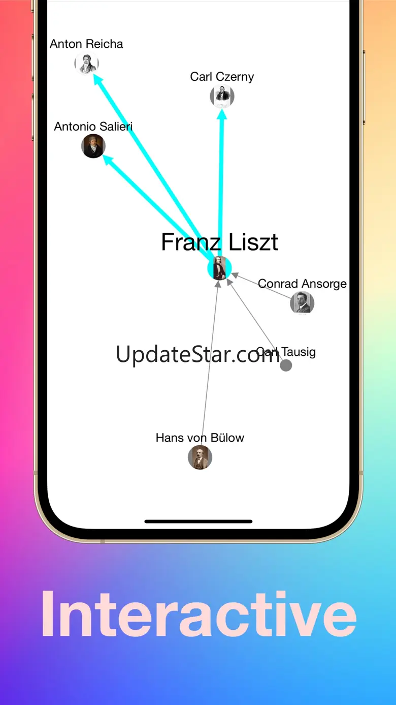 Music Ancestry 2.7.0