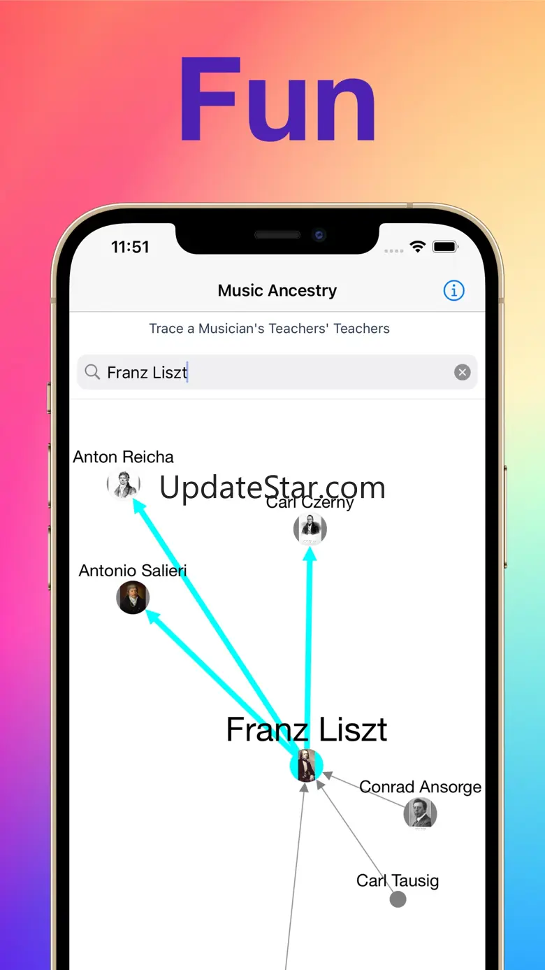 Music Ancestry 2.7.0