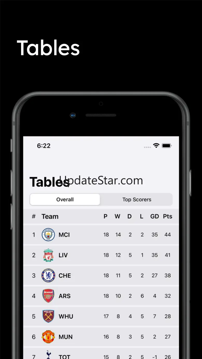 Scores for Premier League 1.0.3