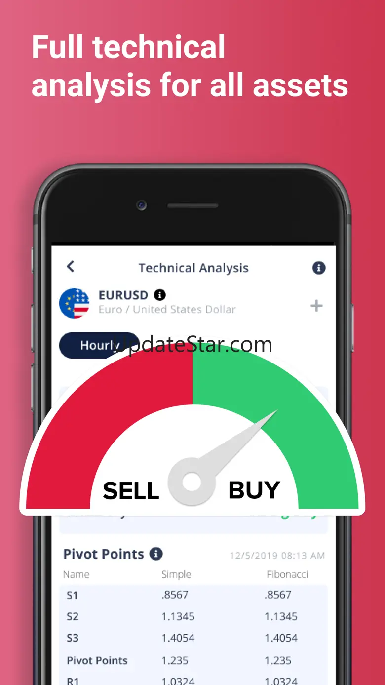Forex Market Quotes 0.3.28