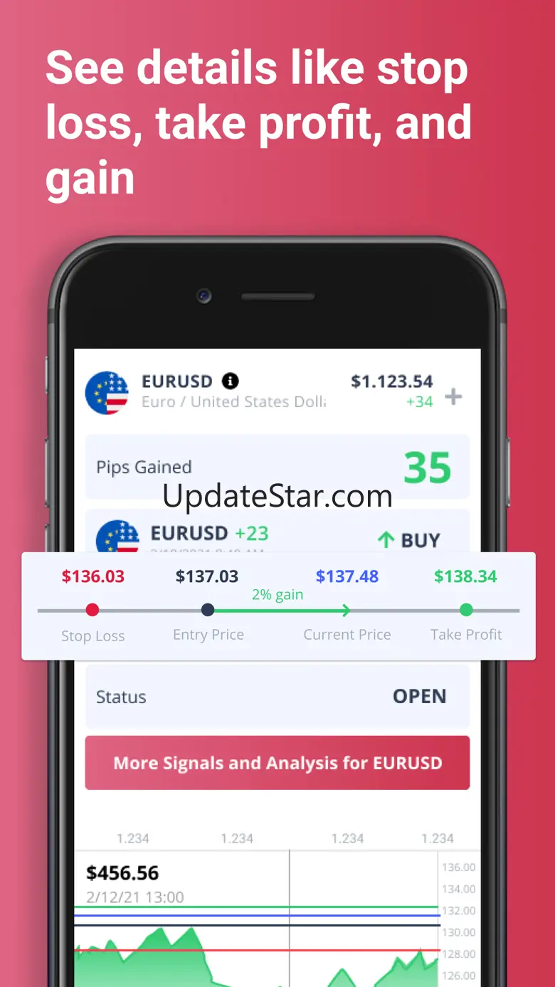 Forex Market Quotes 0.3.28