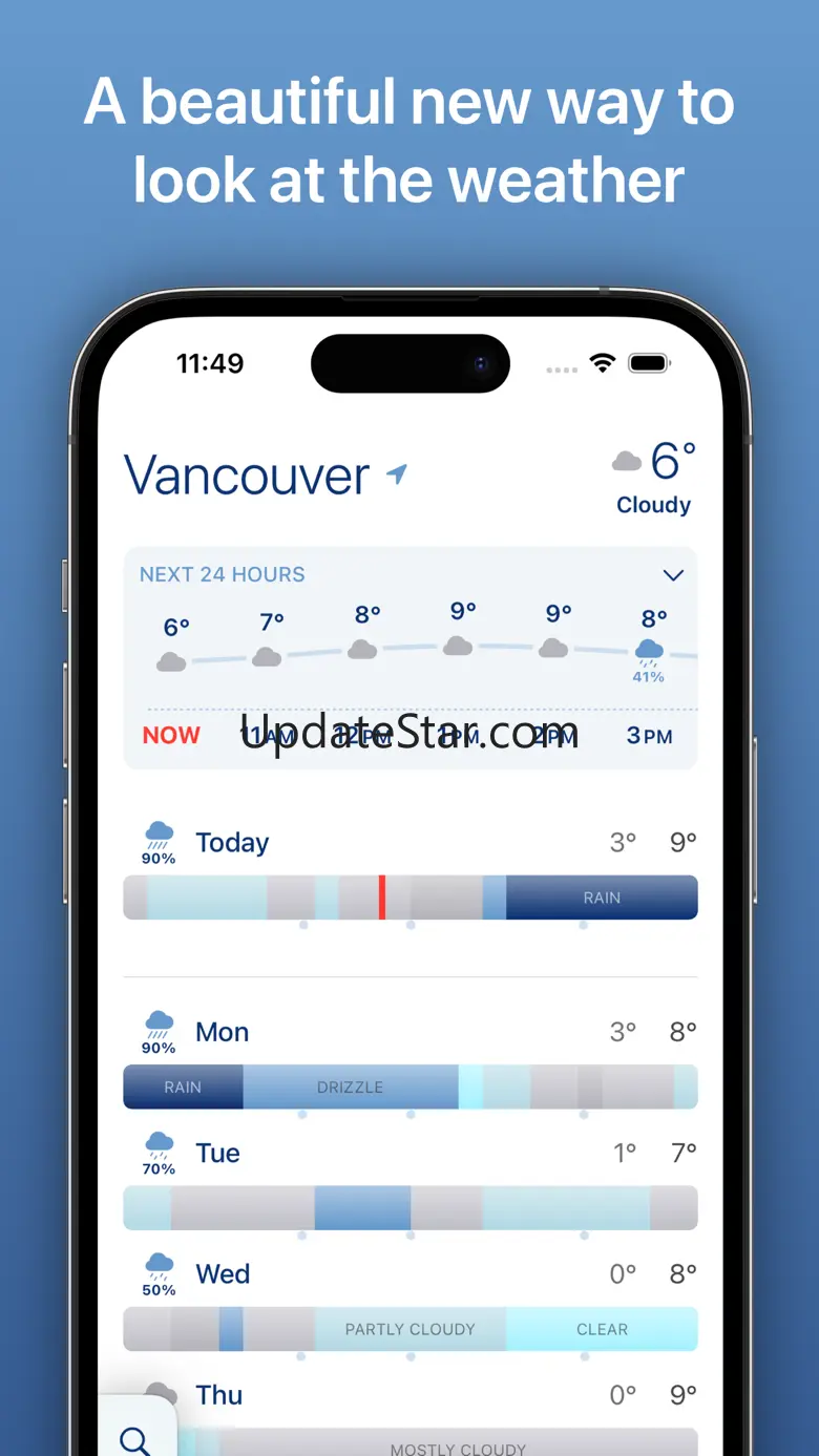 Looks Like Rain 1.0.4
