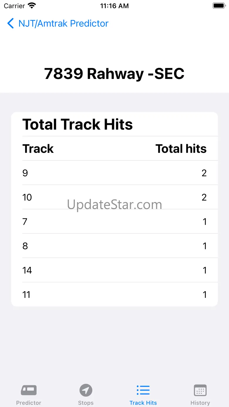 Choo Choo Tracker 2.1