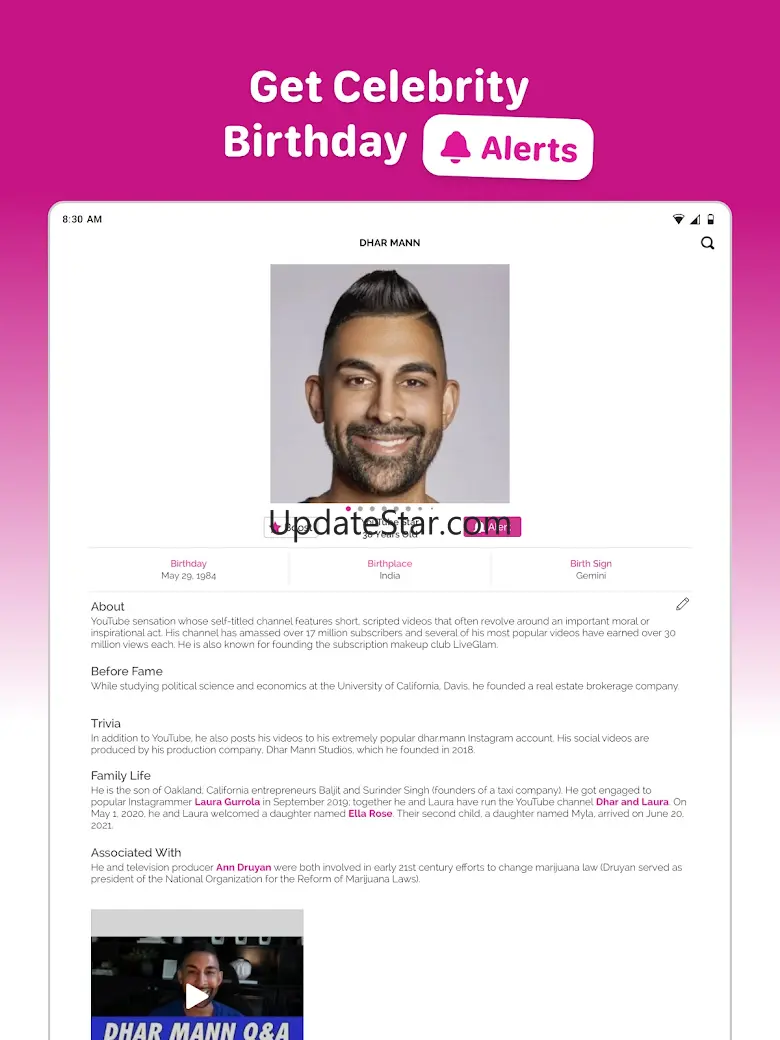 Famous Birthdays 12.8.4