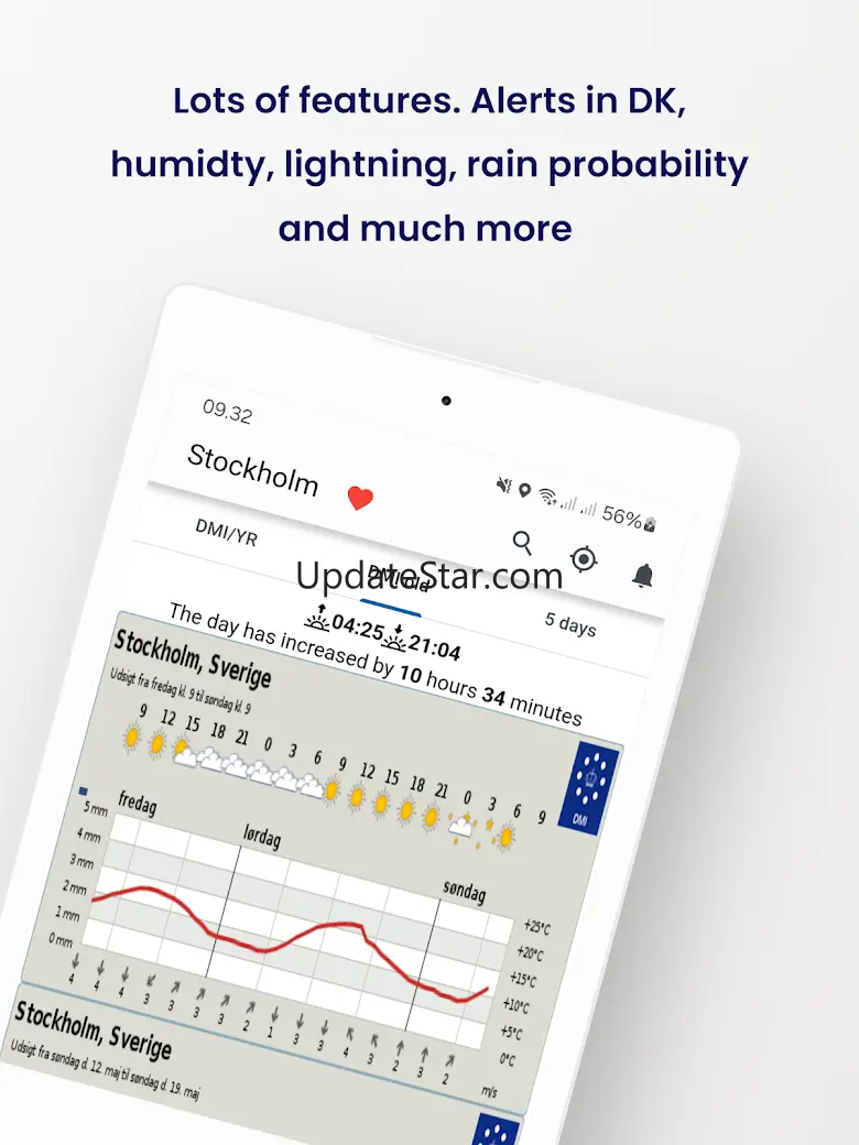 Weather From DMI and YR 5.0.59
