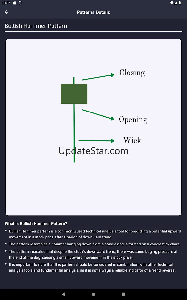 Art of Option Learning 2.0.46