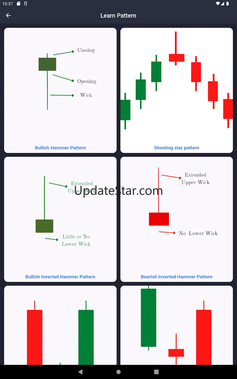 Art of Option Learning 2.0.46