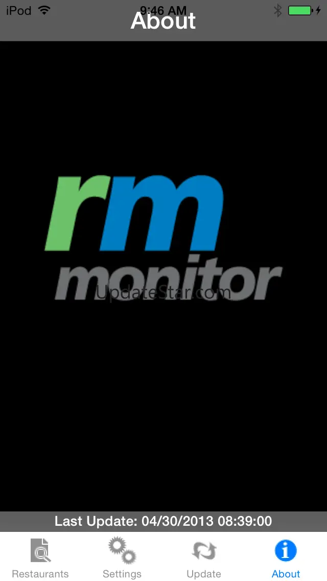 RM Monitor 1504a