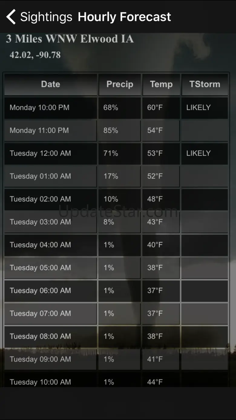 TornadoSpy 5.34