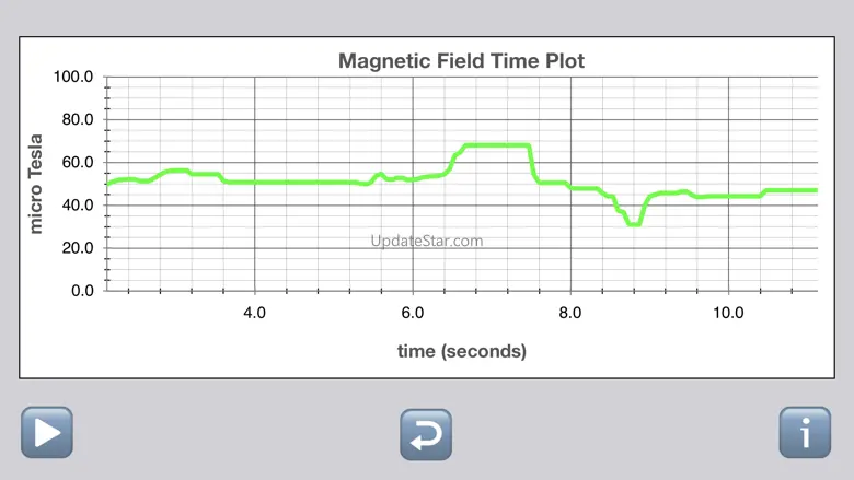 Tesla Field Meter 4.0.0