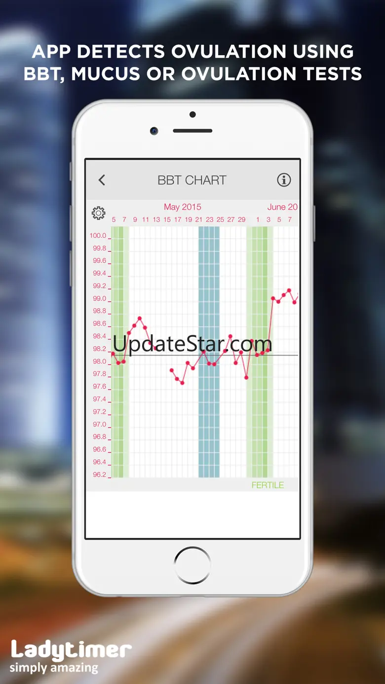 LADYTIMER Period Calendar 5.3