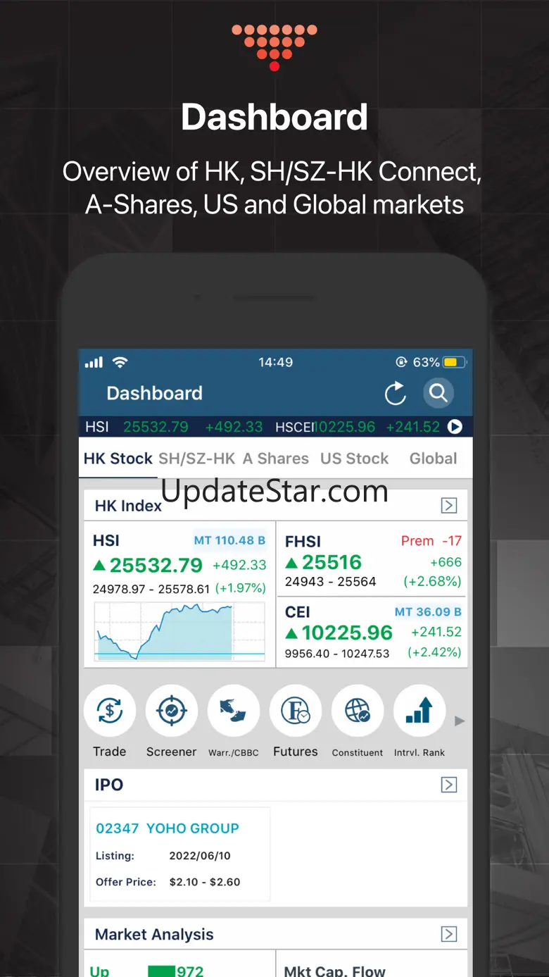 etnet MQ Pro (Mobile) 3.4.2