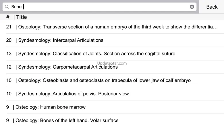 Grays Anatomy Premium Edition 1.7