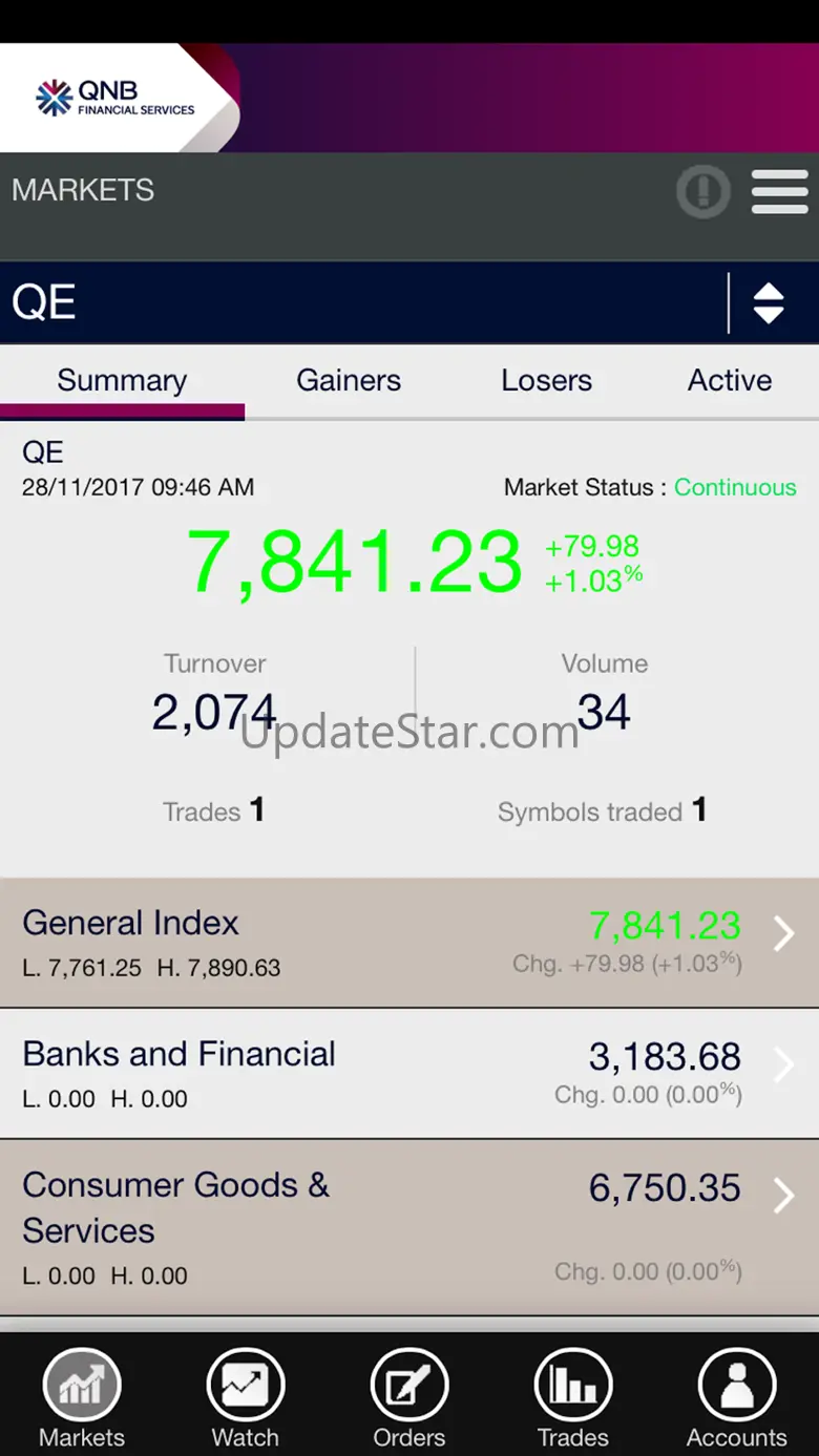 QNBFS Trading 2.4