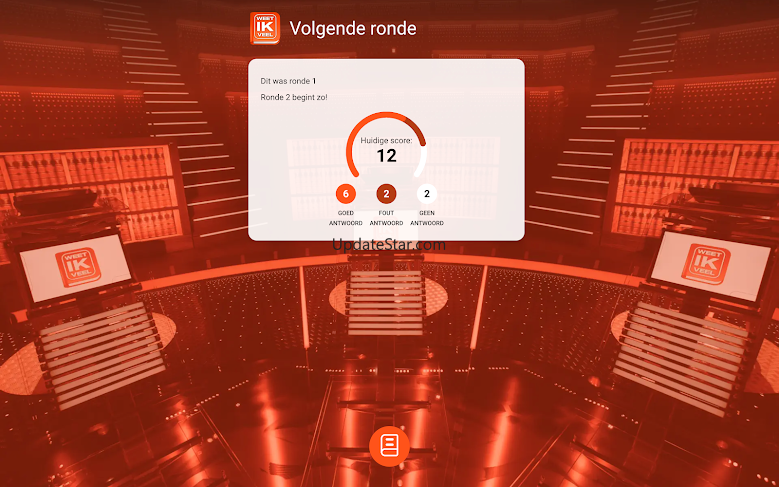 Weet Ik Veel