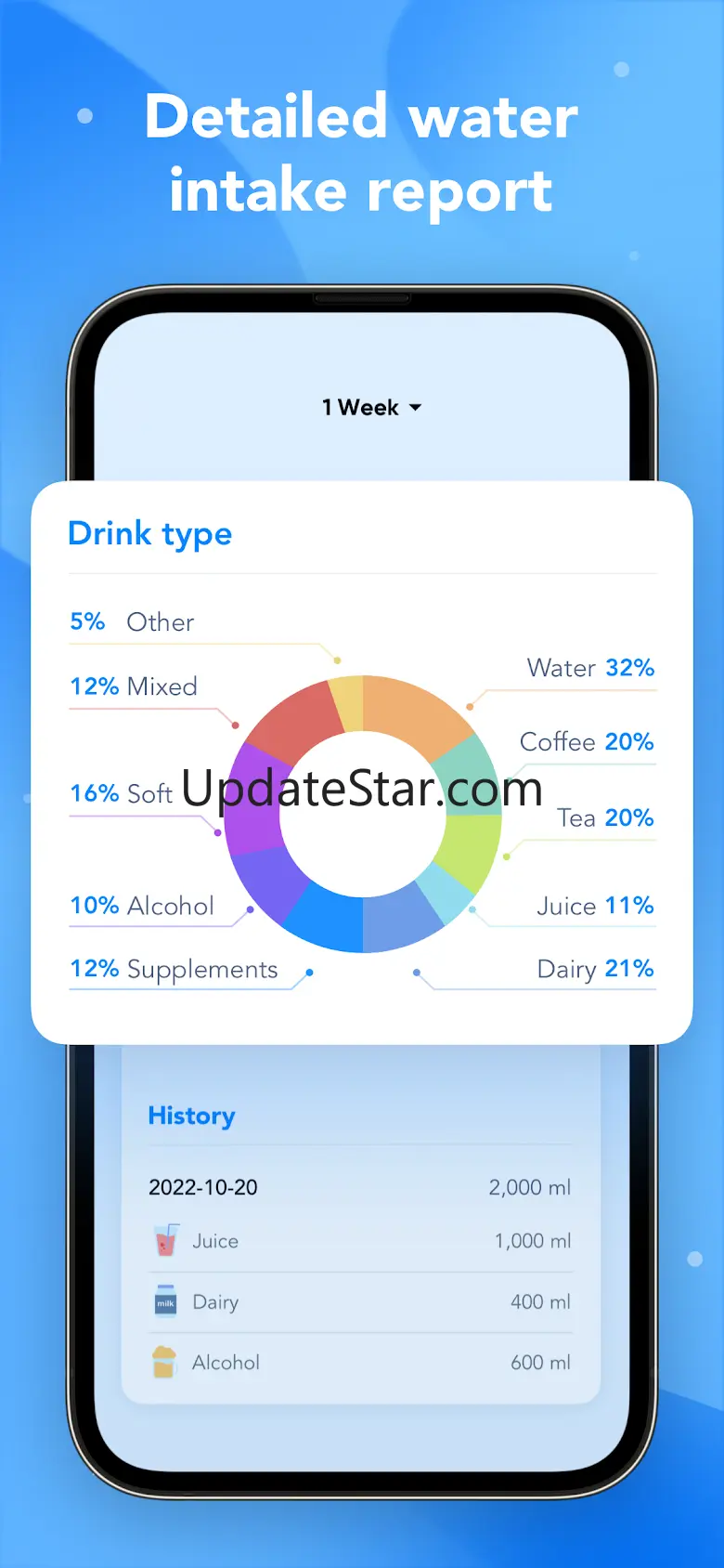 Water Tracker and Drink Alarm 1.9.6