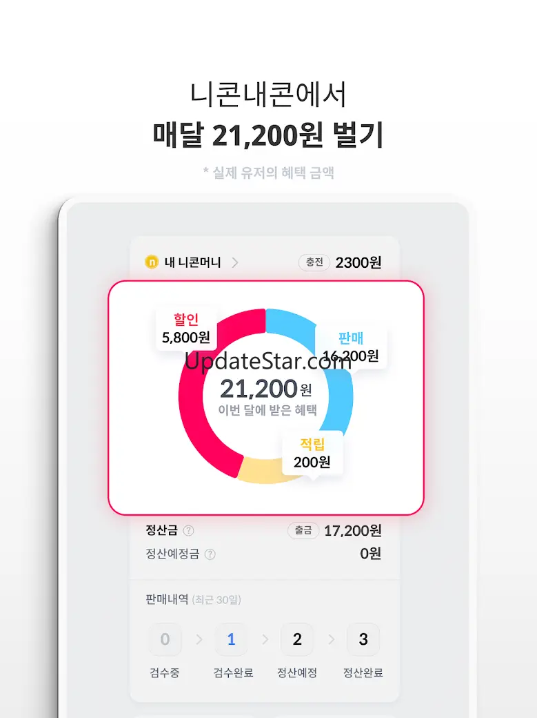 니콘내콘 - 기프티콘 플리마켓