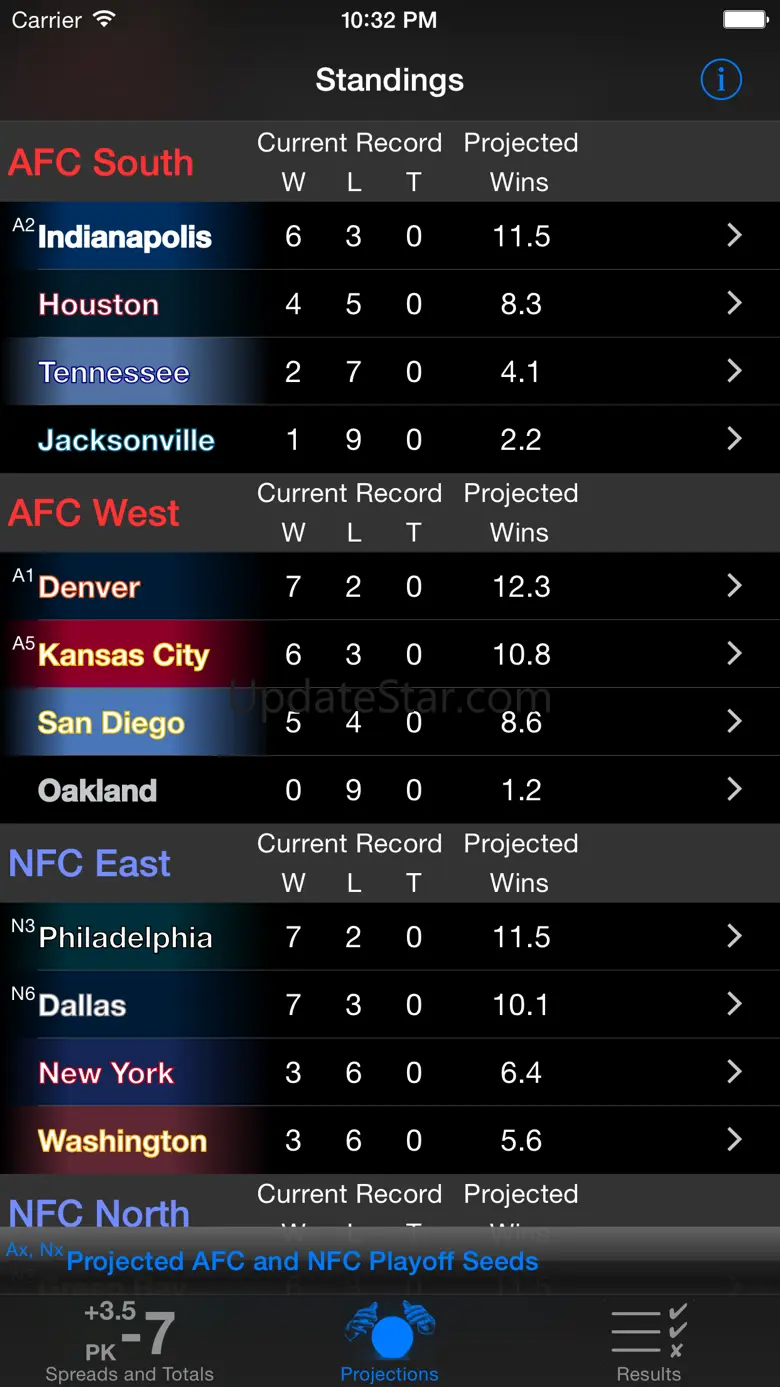 Lines Share - Pro Football 2.53.2