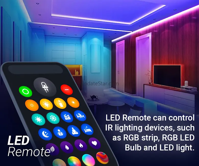 LED Strip Remote 2.7