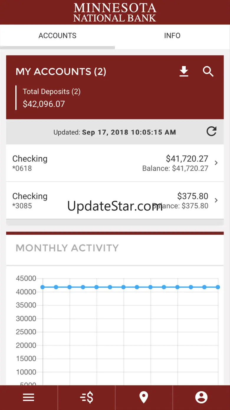 Minnesota National Bank Mobile 25.1.1