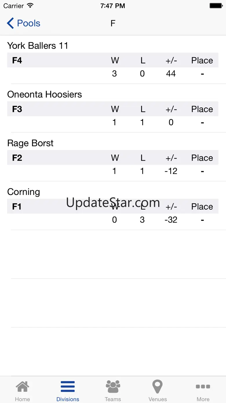Pinnacle Hoops Development 5.0.2