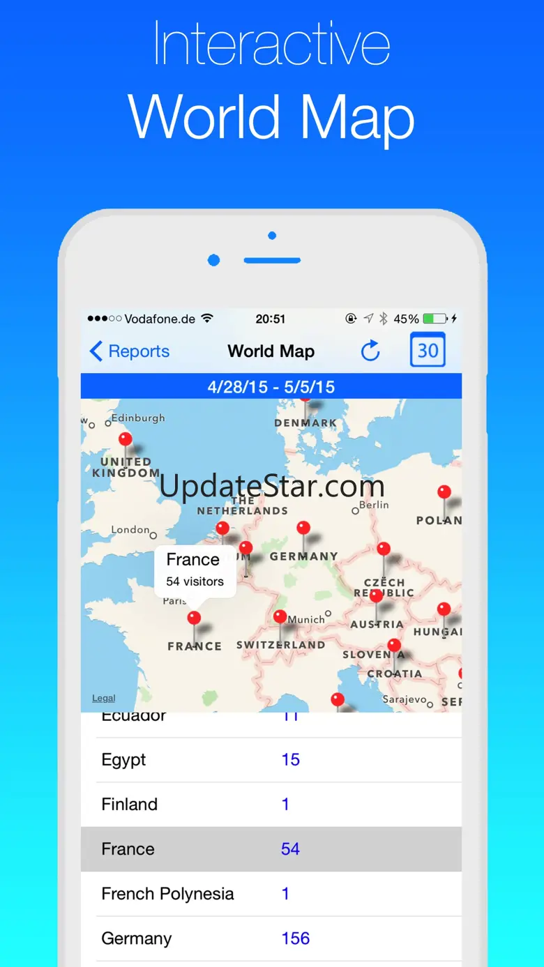 Analytics - Website stats 1.82