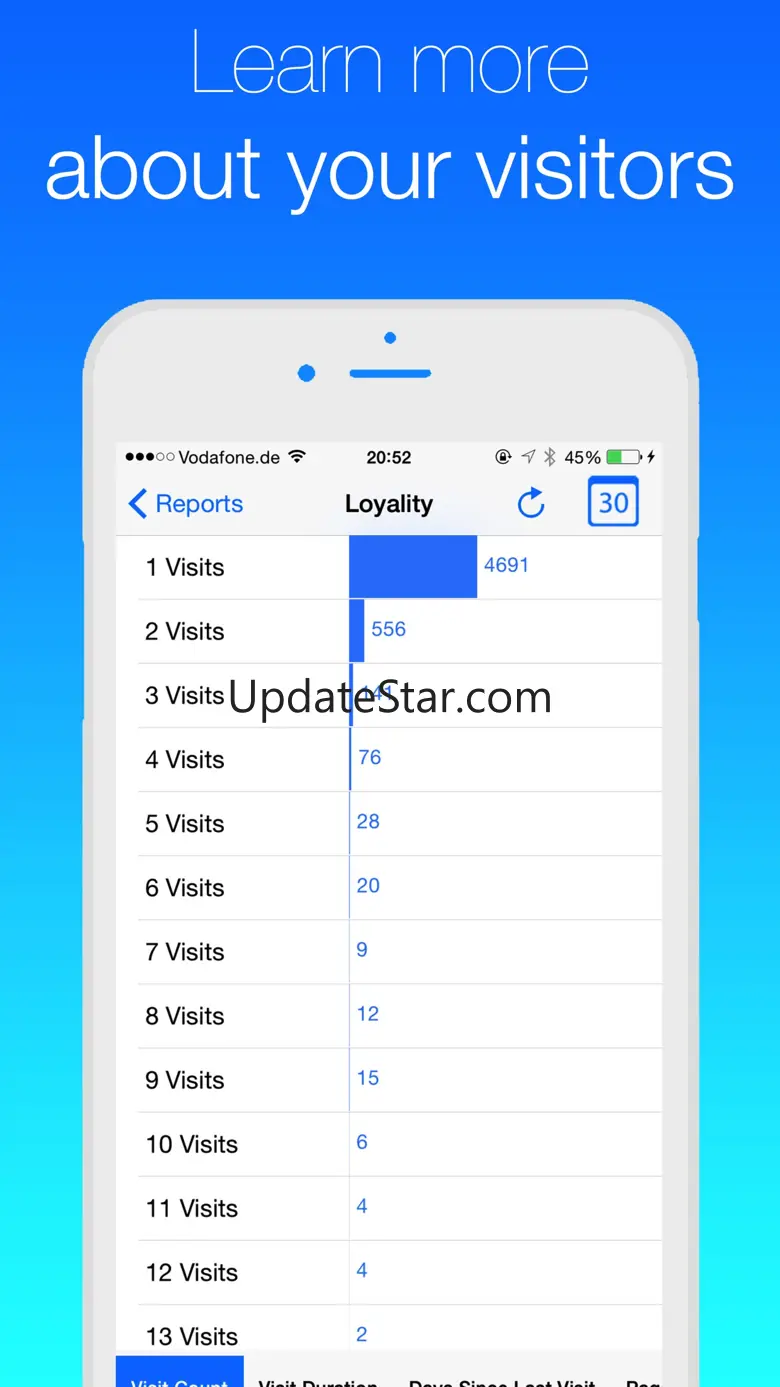 Analytics - Website stats 1.82