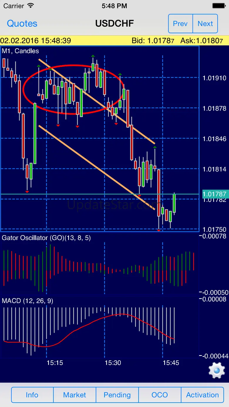 NetTradeX for IFC Markets 1.9.3