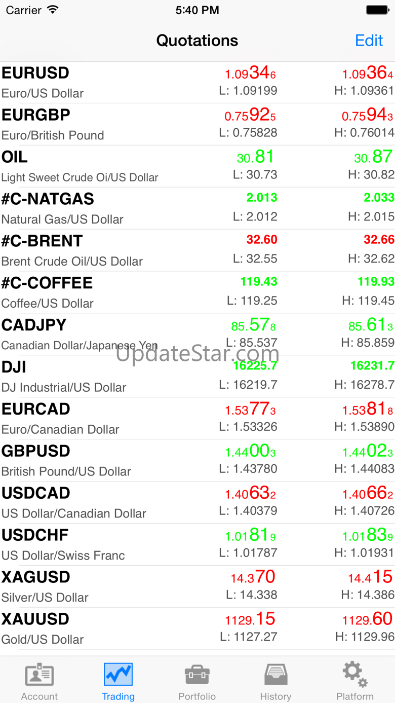 NetTradeX for IFC Markets 1.9.3
