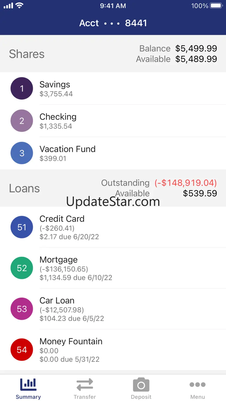 Siskiyou Credit Union 5.3.12