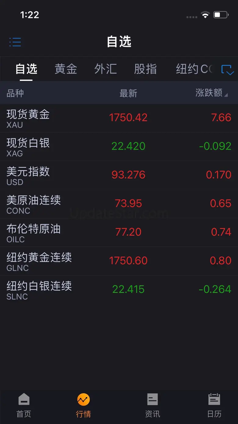 黄金价格 - 全球黄金市场行情财经日历数据分析挖掘 6.1.6