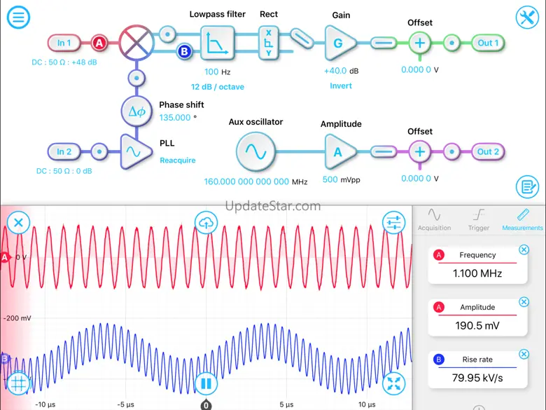 Moku:Lab 1.9.9