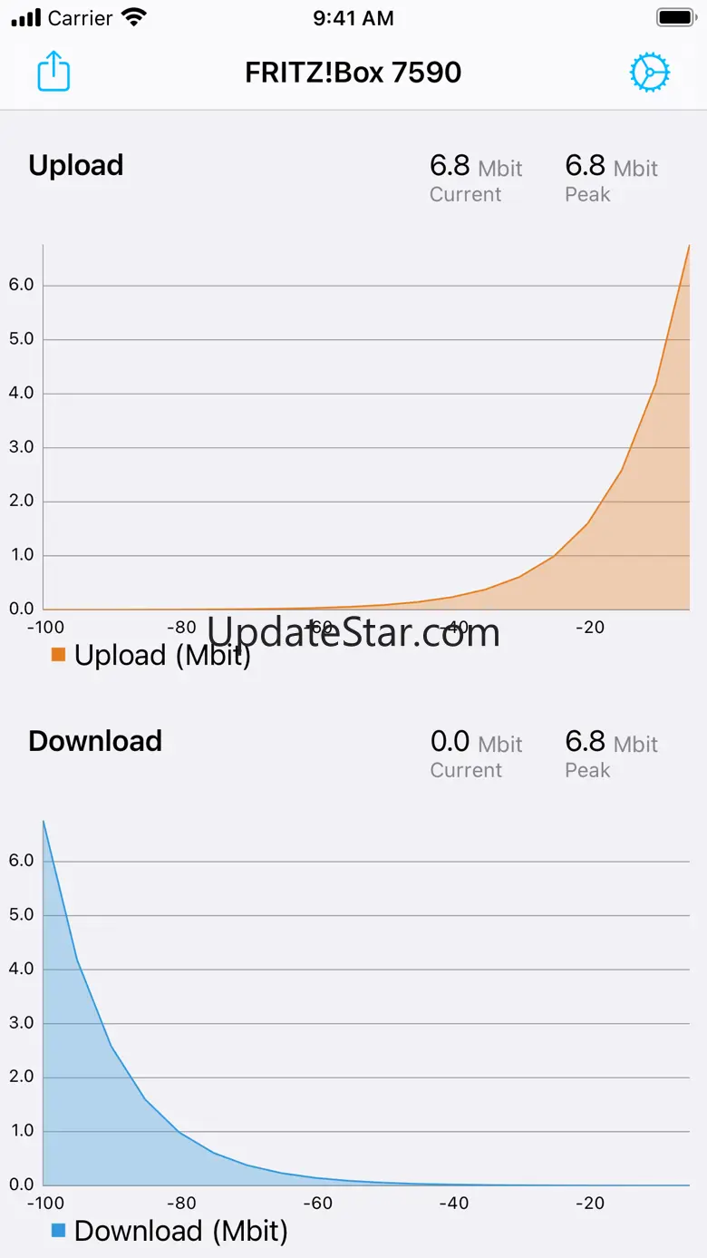Bandwidth Monitor 3.4.0.757