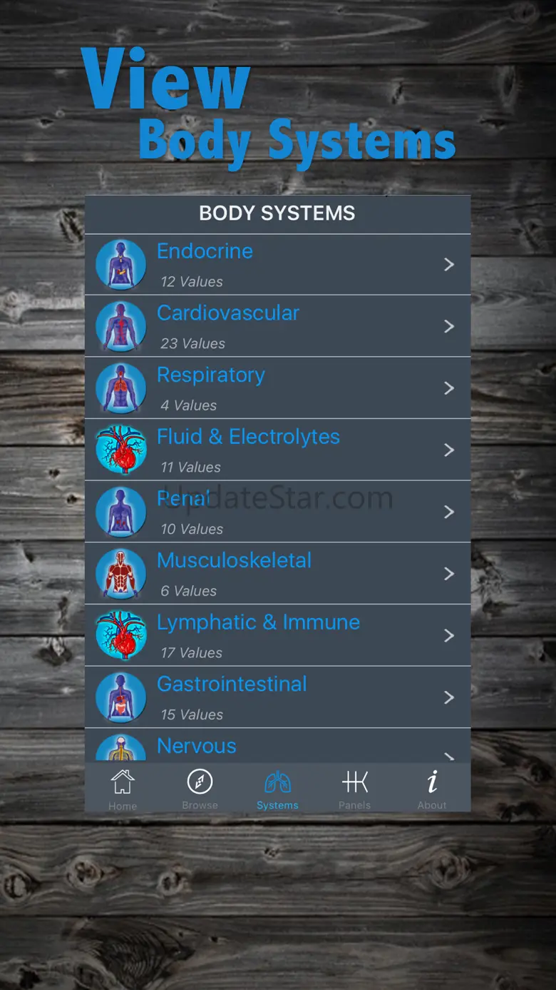 Lab Values Reference Guide 3.1