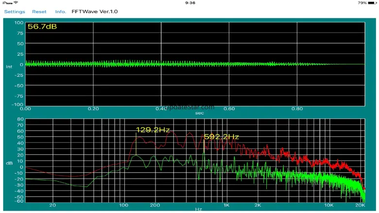 FFTWave 1.4