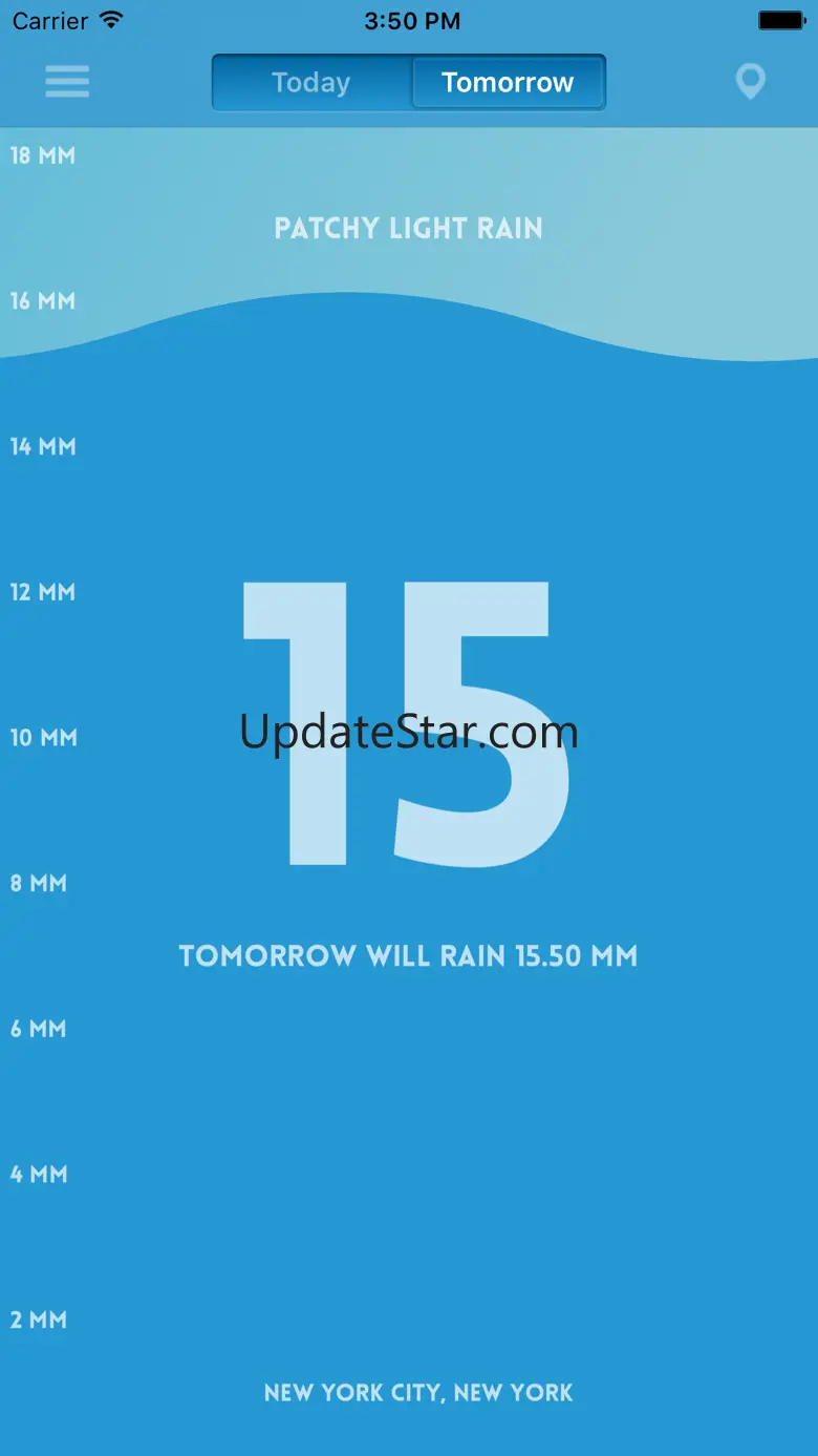 Pluviometer - Rain gauge 1.9