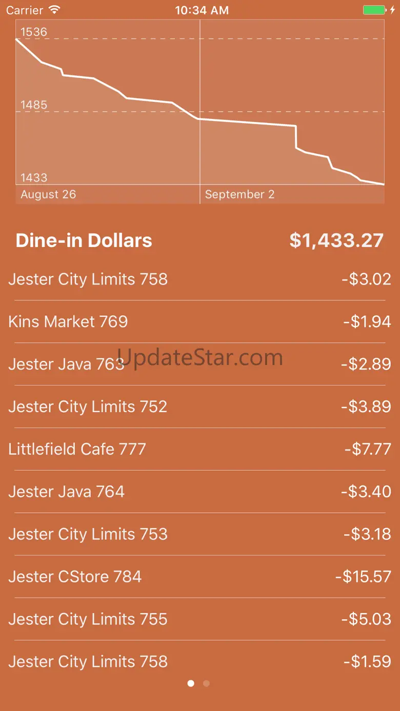 UT Meals 1.0.2