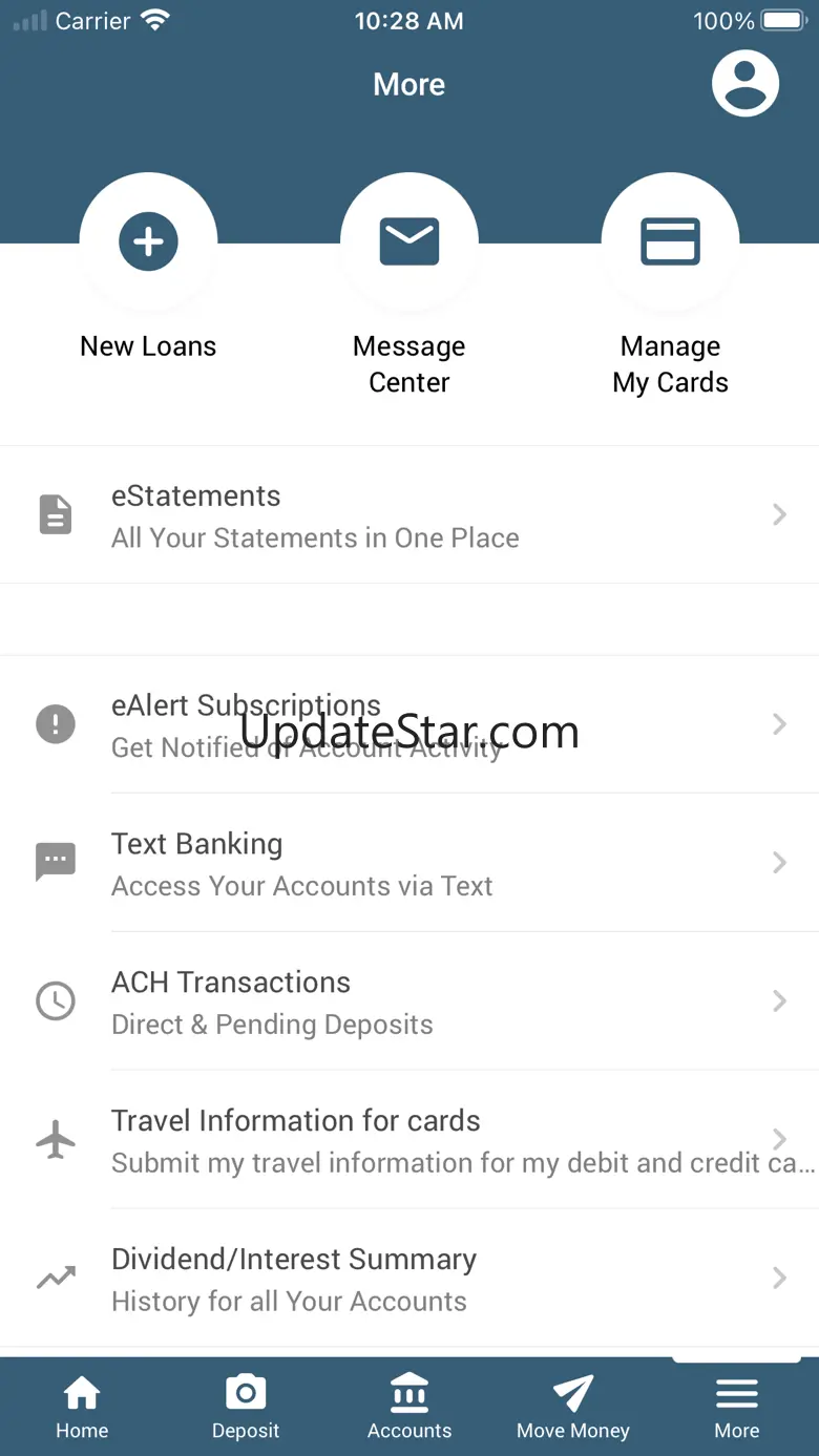 Compass Credit Union 5.9.222