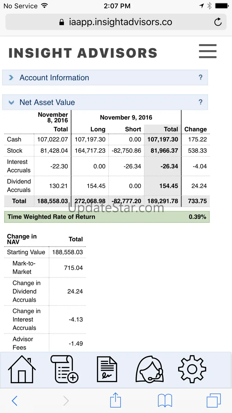 Robo Advisor 1.0
