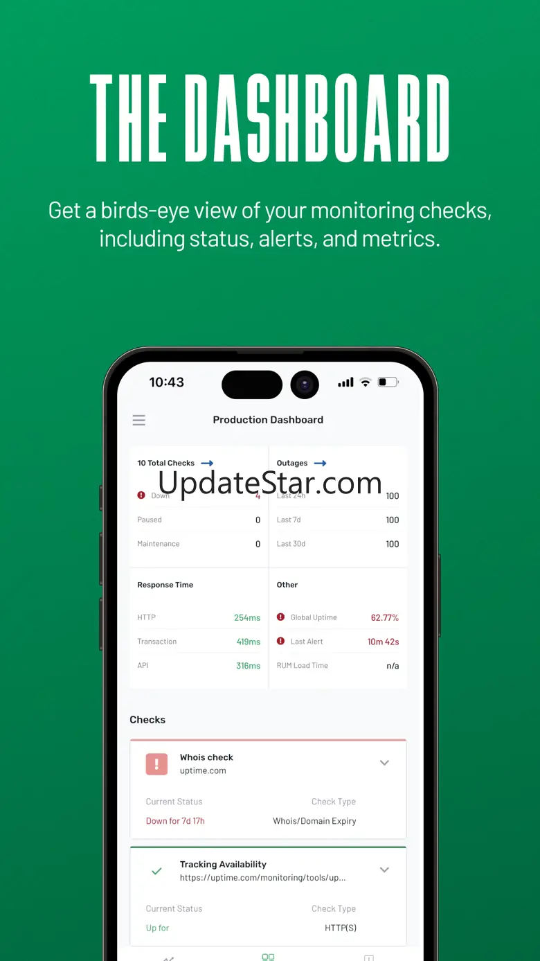 Uptime.com Website Monitoring 2.5.3