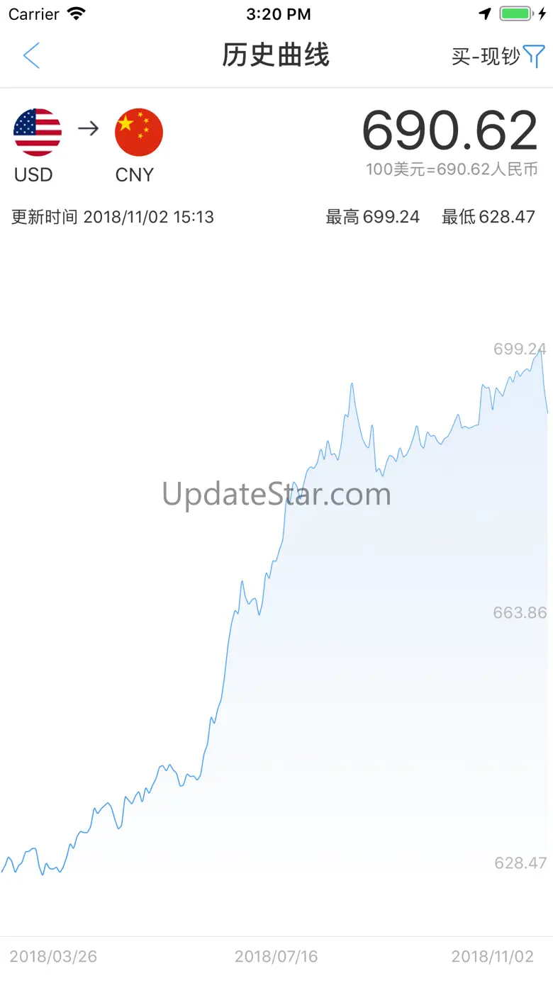 天天汇率-实时汇率换算神器 6.0.7