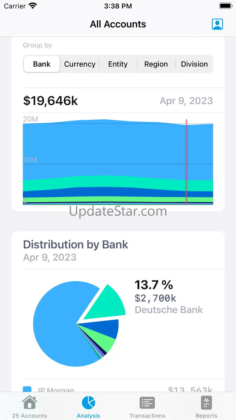 Trovata, Inc. v2.15.1