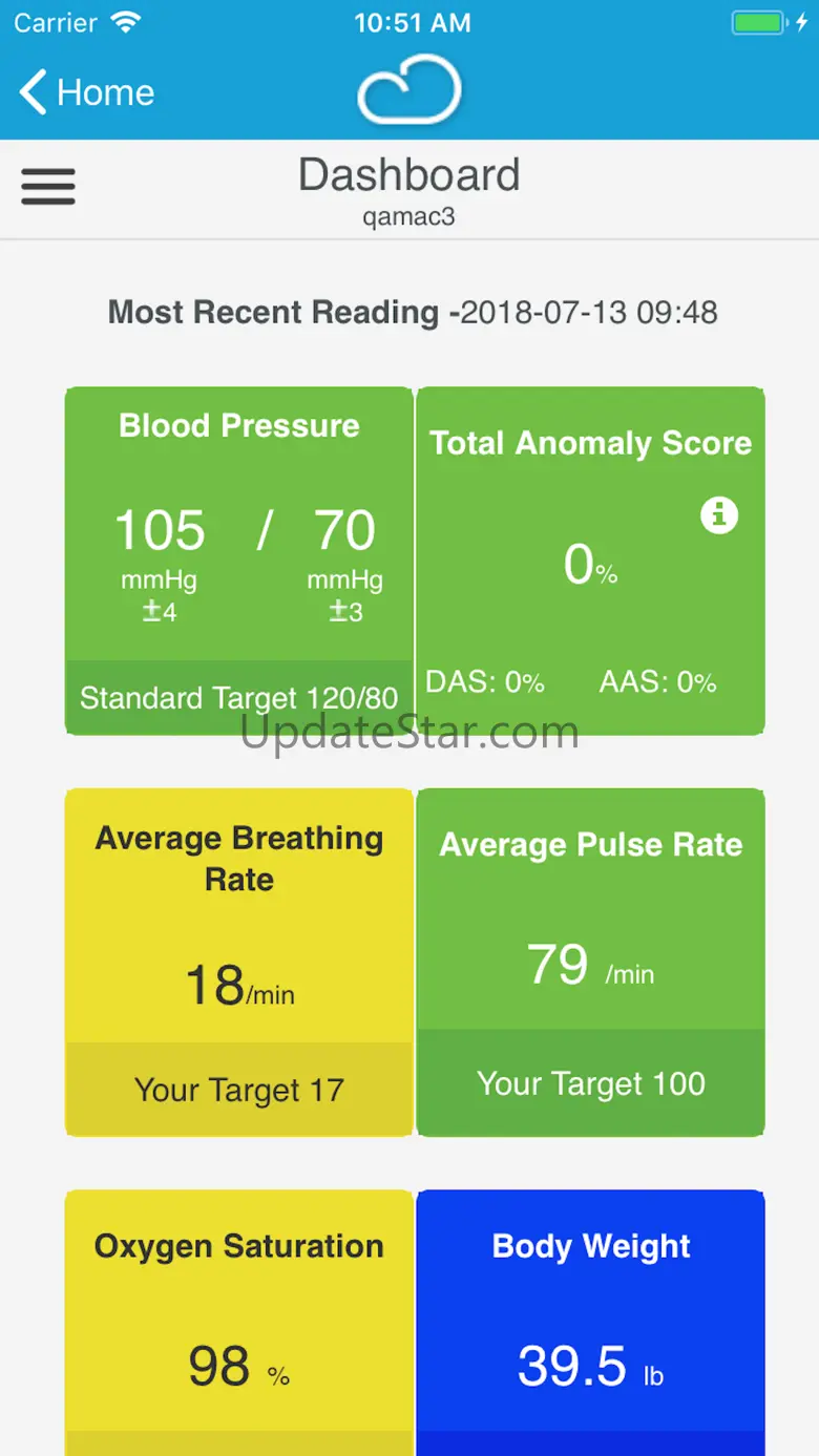 Connected Health 2.13.1