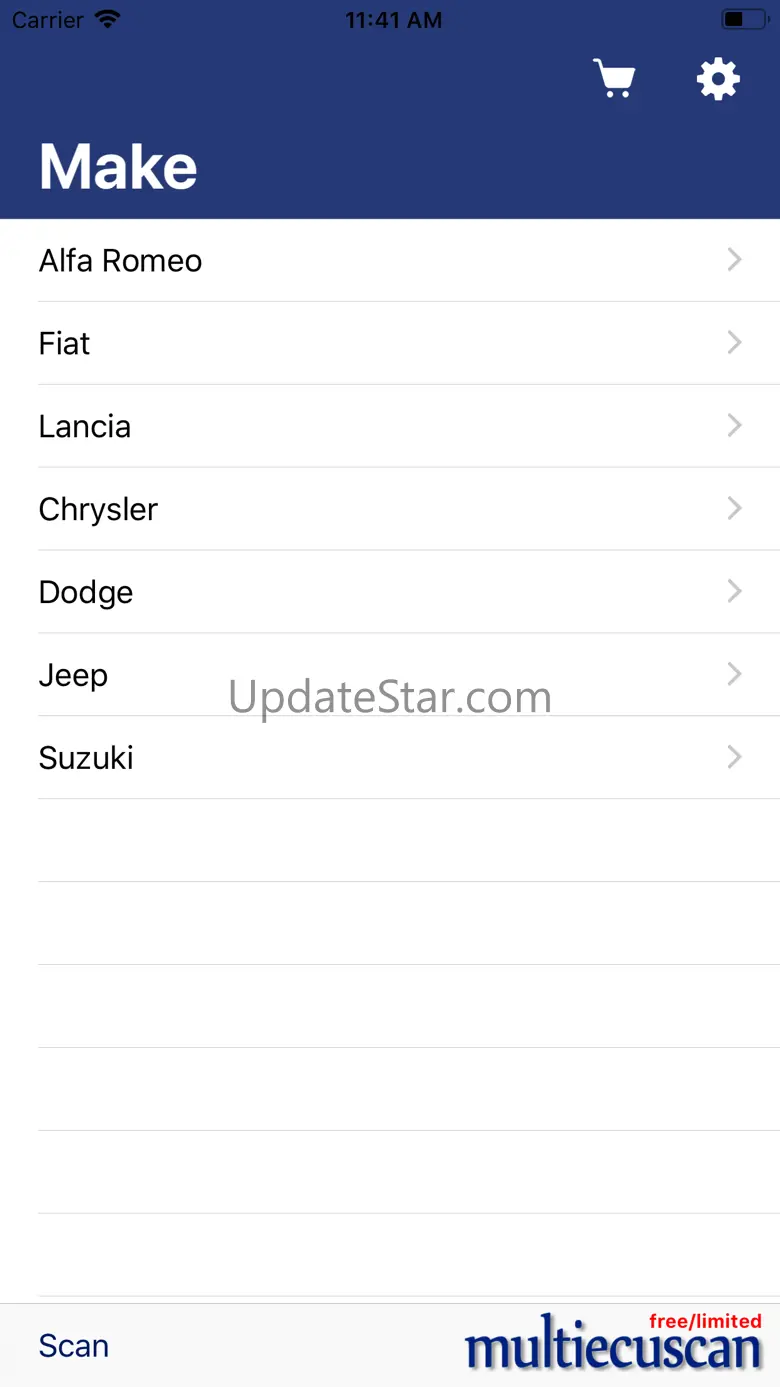 Multiecuscan 4.6